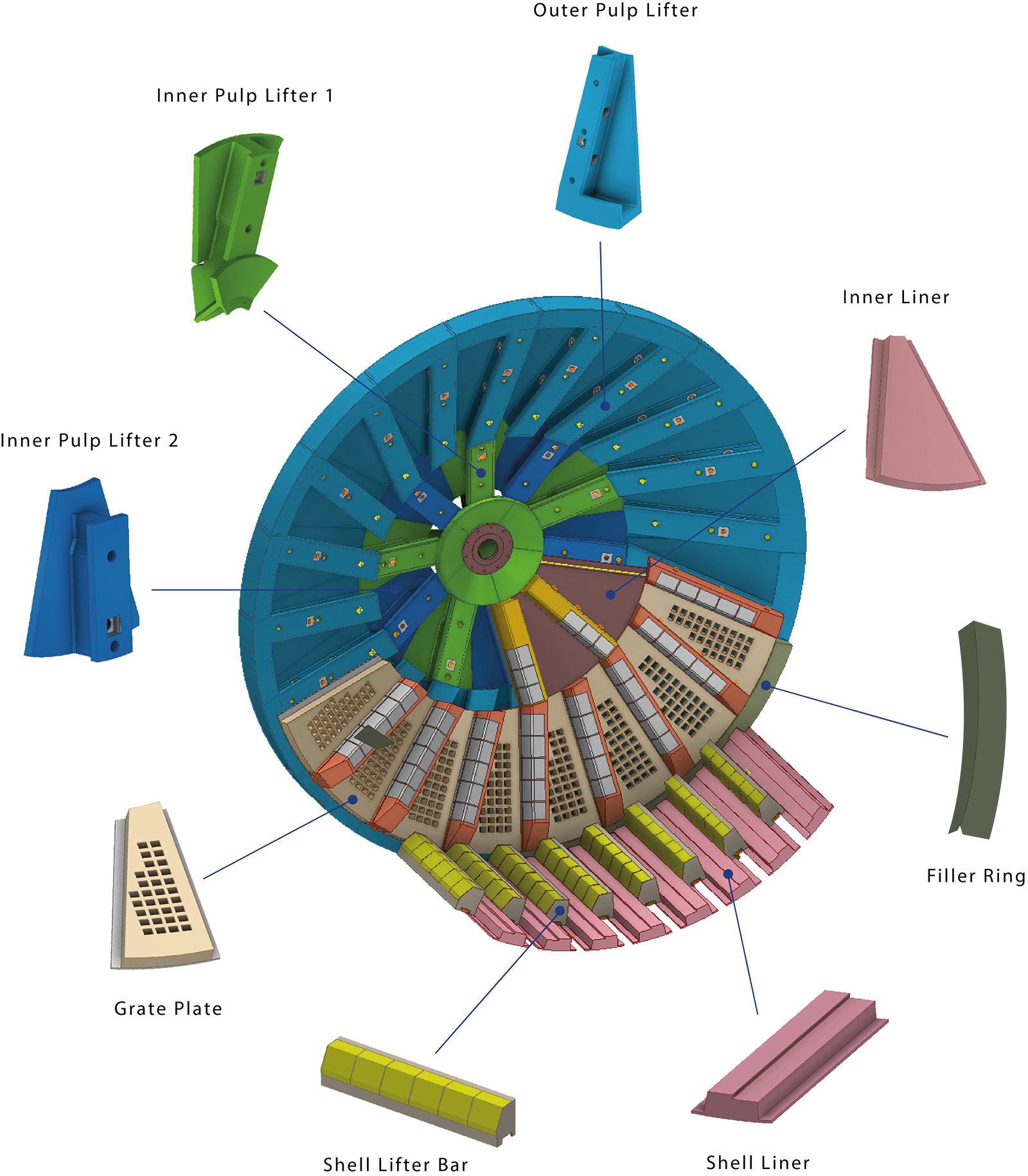 Rubber liner components diagram